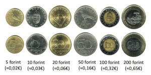 monete ungheresi