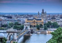 Visitare Budapest in 3 giorni Visitare Budapest in 3 giorni